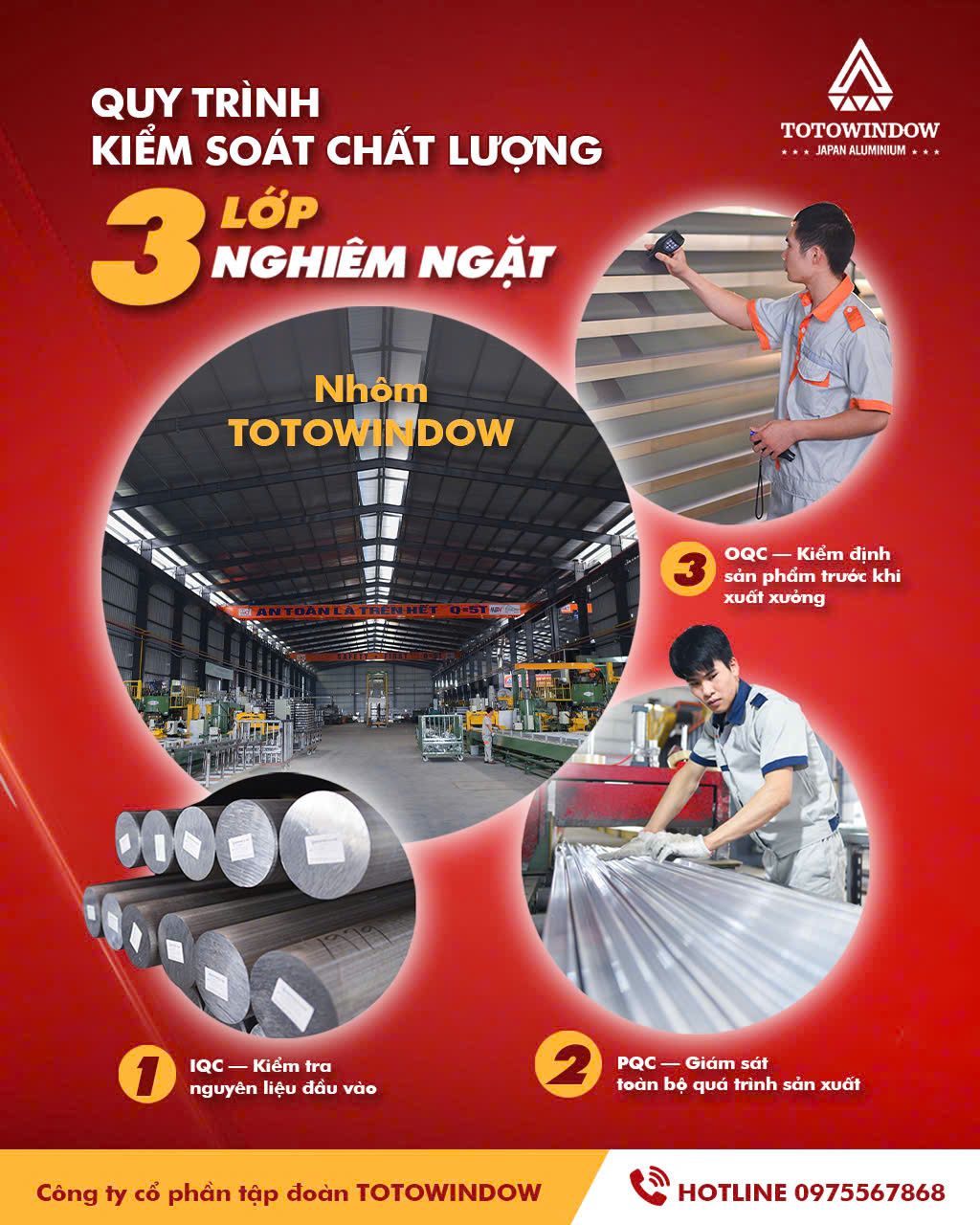 3 Lớp Kiểm Soát Chất Lượng Nghiêm Ngặt Tại TOTOWINDOW