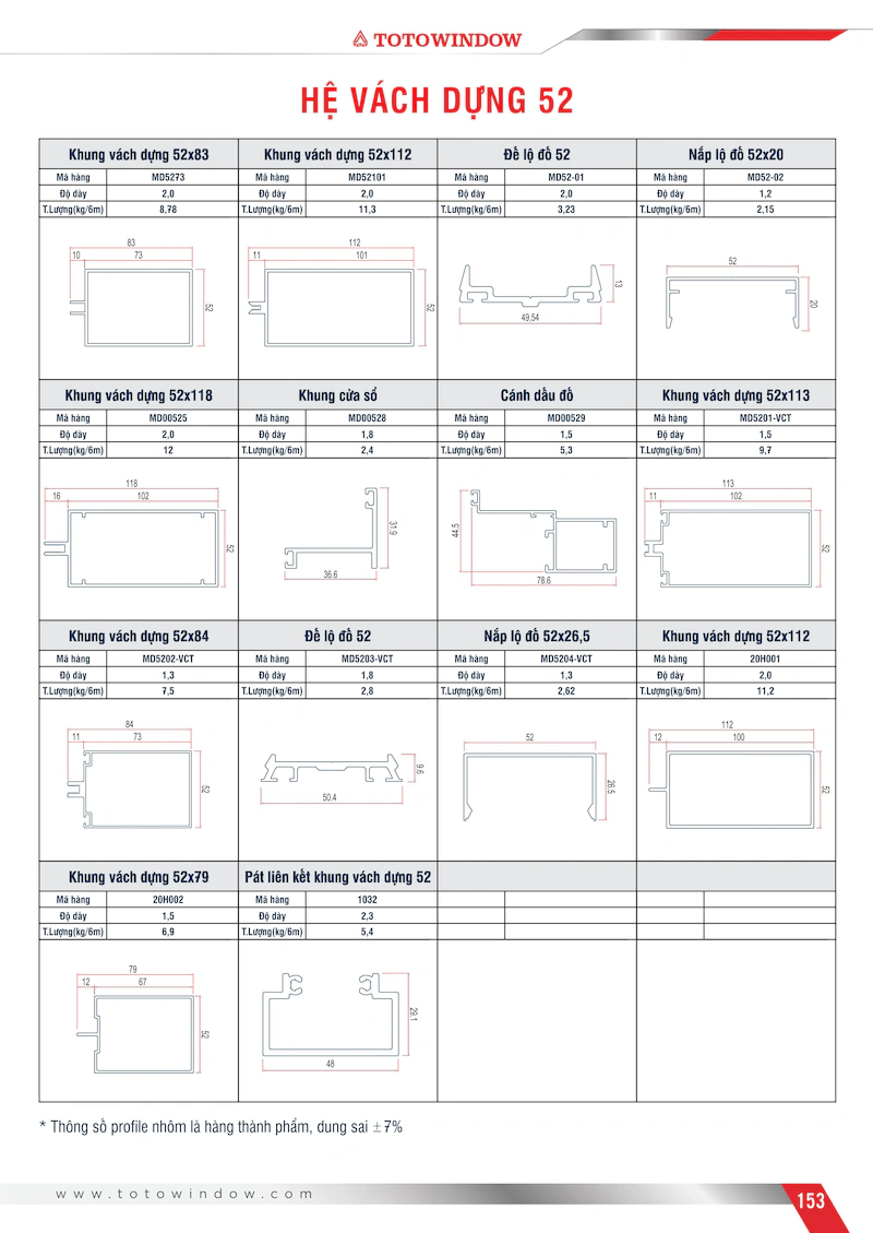 Nhôm hệ 52 vách dựng Totowindow mặt cắt