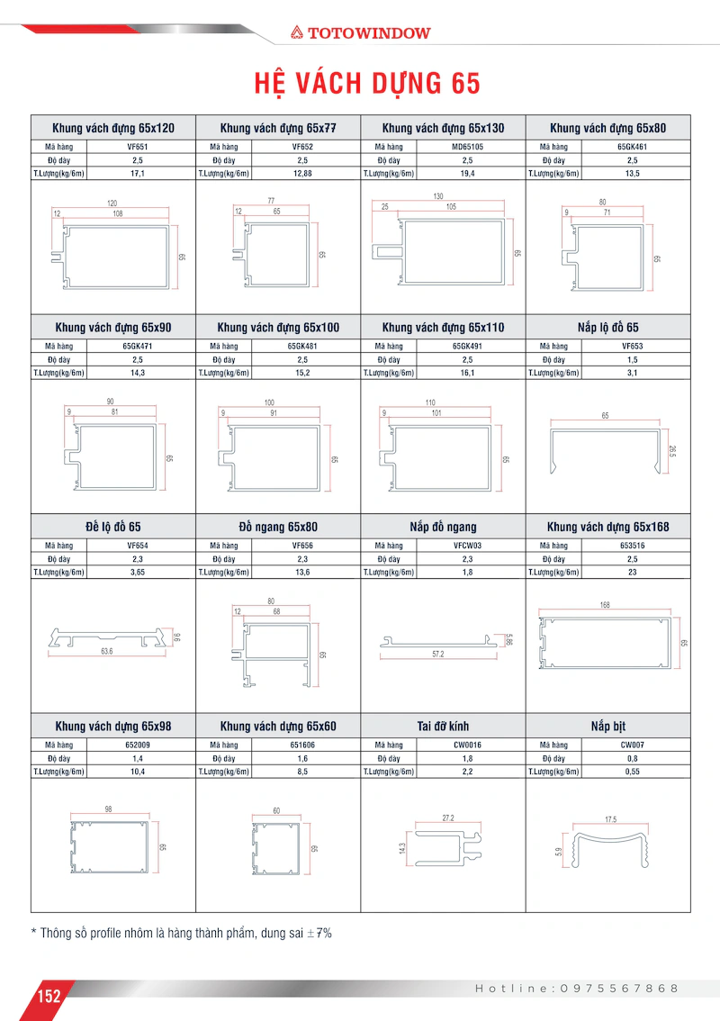Nhôm hệ 65 vách dựng Totowindow mặt cắt