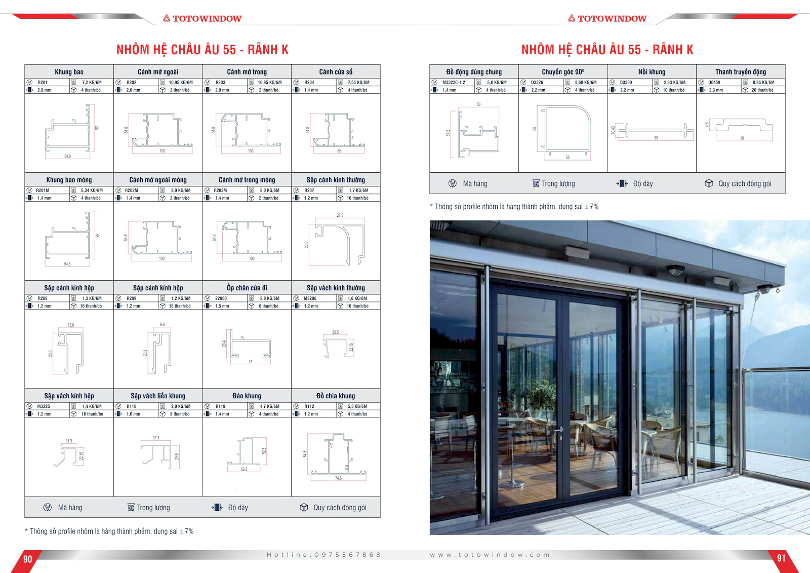 Nhôm hệ Châu Âu 55 rãnh K mặt cắt