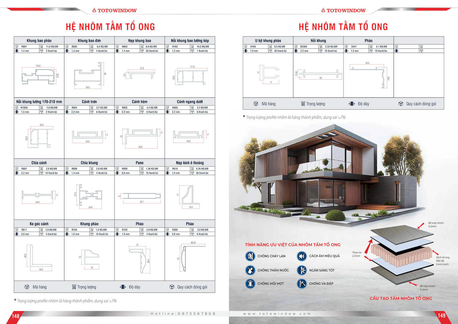 Nhôm hệ tấm tổ ong Totowindow