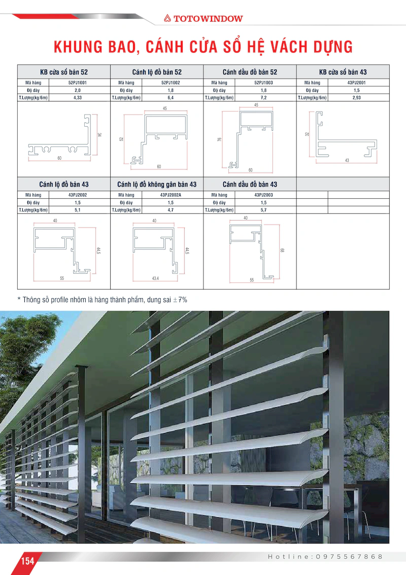 Nhôm hệ vách dựng Totowindow khung bao cánh cửa sổ mặt cắt